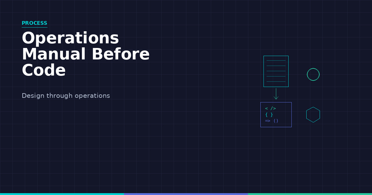Why We Write the Operations Manual Before We Write the Code