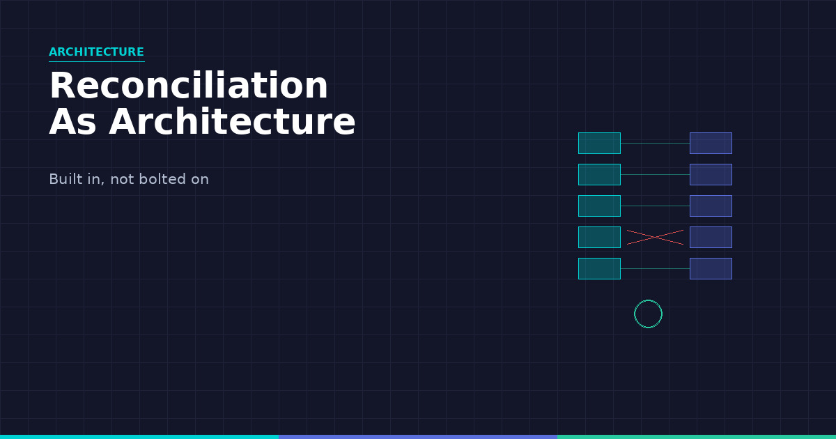 Why We Build Reconciliation Into the Architecture — Not Bolt It On Later
